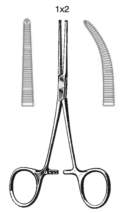 Chisel Stille