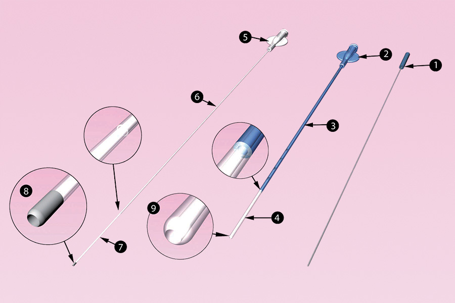 IUI Kateterset Embryo Difficult Transfer