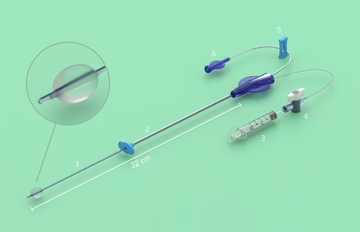 Softinjector kateter