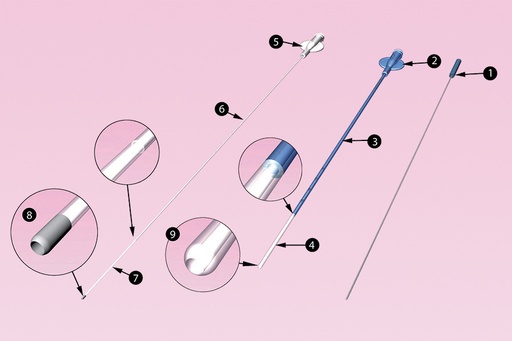 IUI-katetersett Embryo Difficult Transfer